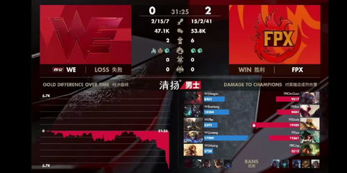 鲜有人知的2026LPL春季赛上分逻辑，从BP细节到团战动线，精准解决段位瓶颈