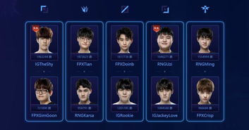 LOL全明星总决赛到底看啥？赛制差异、隐藏看点及投票门道全揭秘