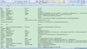 速通神樱大拔！2026实测瘴瘤点位、解谜技巧与隐藏奖励全解析