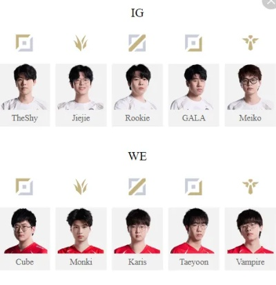 IG莽夫流VS WE运营流，各段位适配玩法+克制技巧全解析