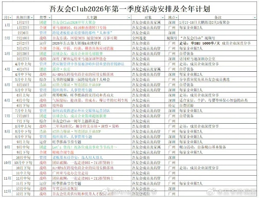 2026私服行会名怎么取？5类爆款命名模板+避坑全指南
