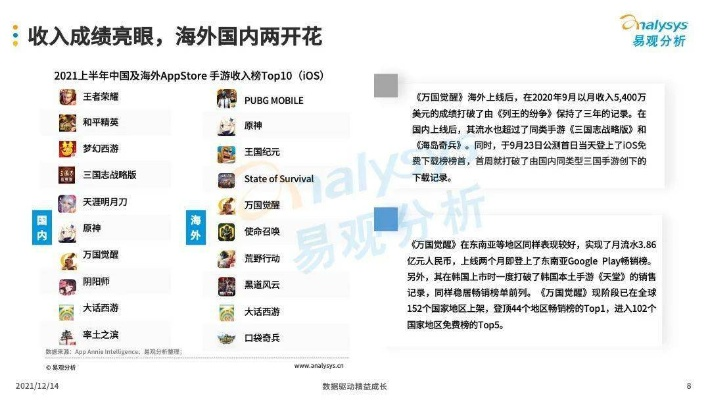 百度游戏排行榜深度拆解，从细分品类到玩家需求，怎么找到适配你的爆款游戏？