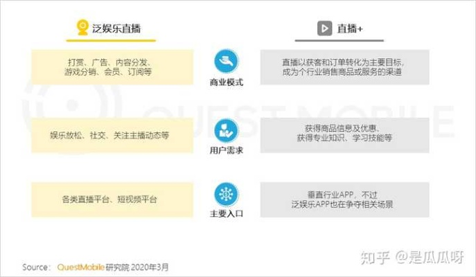 芳心终结者有哪些鲜为人知的类型？匹配热门需求的实战攻略