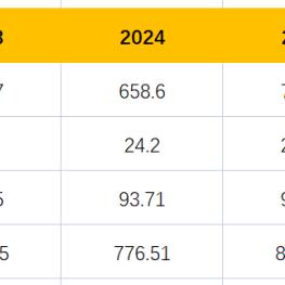独家拆解2026英雄联盟宣传视频全类型，精准匹配玩家核心需求的门道