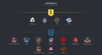 2026年IG vs NAVI对战深度拆解，从道具协同到地图博弈，赢下CS2国际局的核心门道