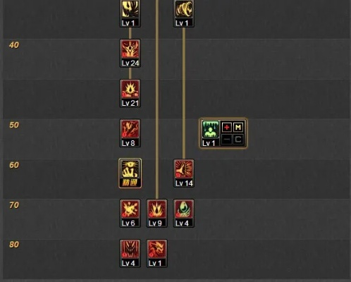 2026狂战士加点终极指南，3大流派适配PVE/PVP，附1-3月胜率TOP1方案