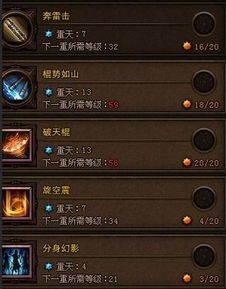 斗战神灵猴奔雷击怎么用？副本爆发、PK连招、进阶技巧全解析