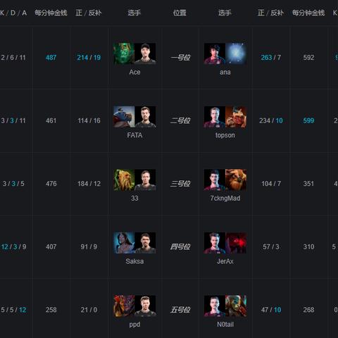 双人格林机枪怎么玩才强？配合技巧、热门场景实战与游戏适配全解析