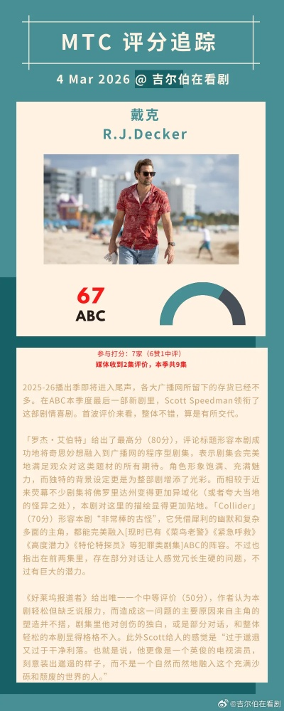 《马拉松》MTC用户评分4.7分 UI拉胯成批评焦点