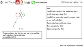网友在相亲软件刷到宇树王兴兴:理想型要有基本科技素养