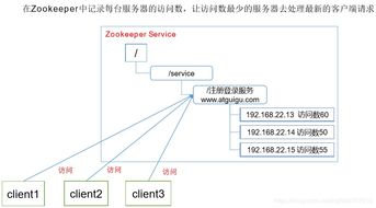 D加密重大更新：多层次系统检测机制 堵死虚拟机运行