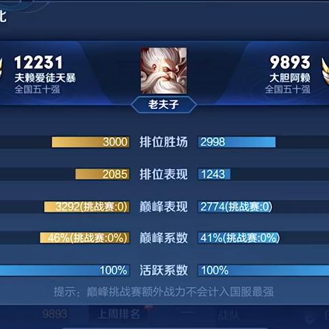 S29赛季何时结束？官方隐藏信号+冲分黄金期全维度攻略