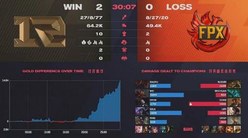 传世挖宝类型全拆解，匹配热门需求，如何精准踩中暴富节点？