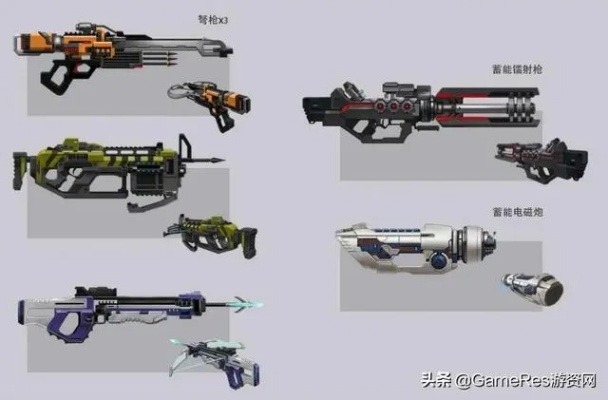 泵动式绷带枪怎么选？3大类划分+热门需求适配+实战技巧全攻略