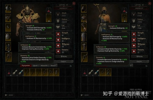 暗黑4主教的钻石指环怎么选？类型细分、热门需求匹配与S4实战配装全指南