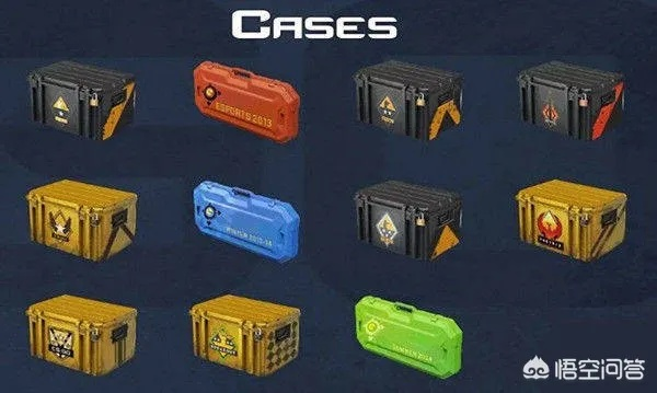 卡箱子深度指南，类型拆解+热门游戏实战，零检测防封全掌握