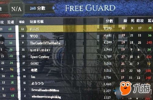 打凋零雄鹰总翻车？从机制到配装的实战通关指南（2026最新）