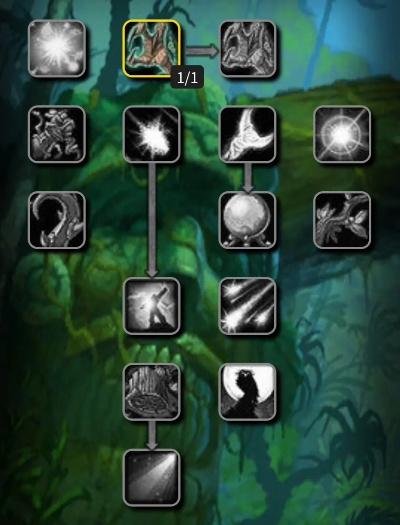 2026魔兽小德全专精怎么选？猫/熊/鸟/奶适配团本&大米的实战指南