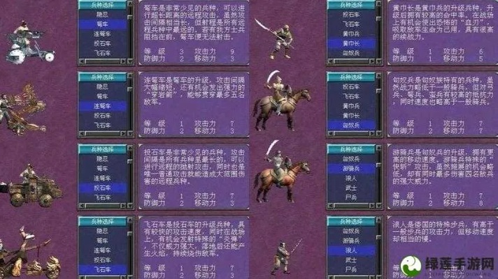 三国群英传7零氪30天速通全指南，隐藏武将解锁+神兵定点刷法+后期碾压阵容