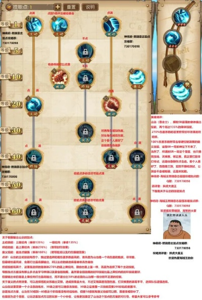 2026航海王激战零氪实测登顶指南，平民角色强度+连招+对战技巧全解析