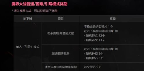 2026年RPG单机怎么选？类型细分+热门需求匹配，精准入坑避坑