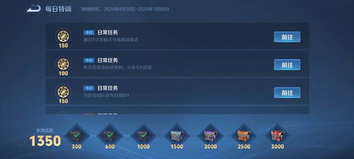 御龙在天跳过动画全解析，6大类型解锁+冷僻触发点，2026实测秒过技巧