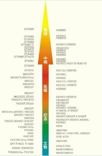 为啥没人买A卡了！NVIDIA拿下独显市场94%份额：AMD暴跌至5%创历史新低