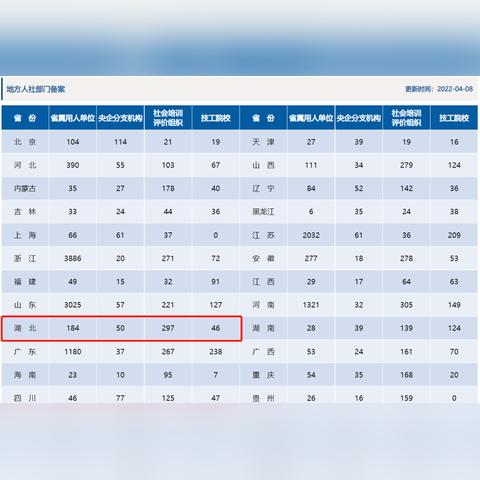 DNF解除魔法封印全攻略，洗出毕业属强/技工的实战技巧与省钱避坑指南