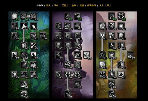 英雄岛2026还值得入坑吗？怀旧党必看，职业搭配/搬砖/避坑全解析