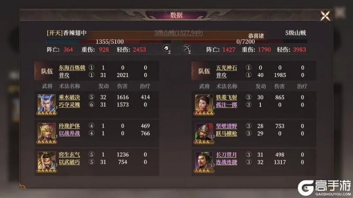 零氪也能成区服霸王？新区7天霸榜+后期资源垄断实战全攻略