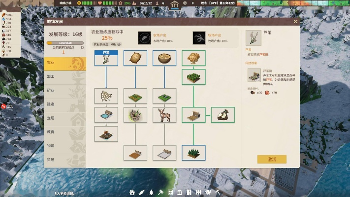 AI动态叙事生存沙盒，如何摆脱重复肝度，解锁千人千面的生存体验？