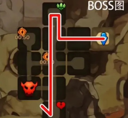 鲜为人知通关指南，解锁隐藏剧情、Boss速通与道具全收集技巧