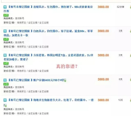 173173类型游戏ID/账号香在哪？抢注技巧、交易避坑全指南