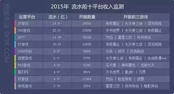 陈乃娴凭什么操盘多款百亿流水游戏？拆解3个鲜为人知的底层逻辑