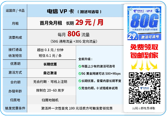 电信SF999真的不卡？选服避坑、高爆攻略+线路优化实战手册