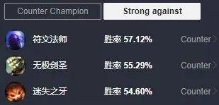 2026提莫上分必看，上单/打野玩法+克制反制+隐藏技巧全解析