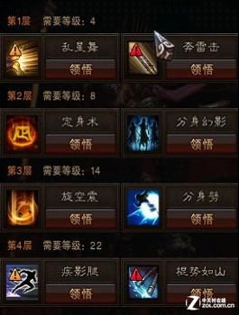 斗战神跳过动画全解析，5类场景对应实操方案+隐藏机制揭秘，2026玩家必收藏