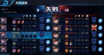 2026英雄联盟春季大作战独家攻略，隐藏任务速刷、奖励兑换优先级全解析