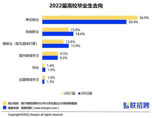 2026年中单全类型深度解析，匹配热门需求的冷门强势玩法&段位适配攻略
