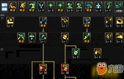 2026DNF驭剑士加点全解析，巨剑/太刀流派适配+团本搬砖实战（国服TOP1%同款）