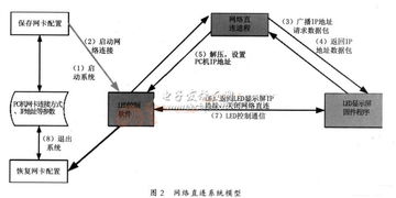 腾讯QClaw来了！一键安装龙虾模型 微信QQ双端直连