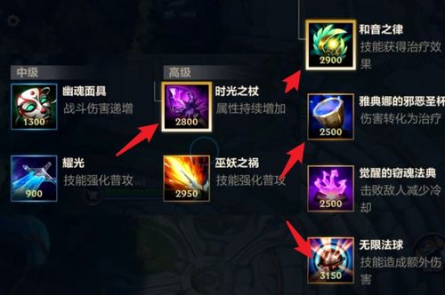 腾讯视频LOL内容怎么选？冷门高分教学、赛事专属视角，精准匹配上分需求