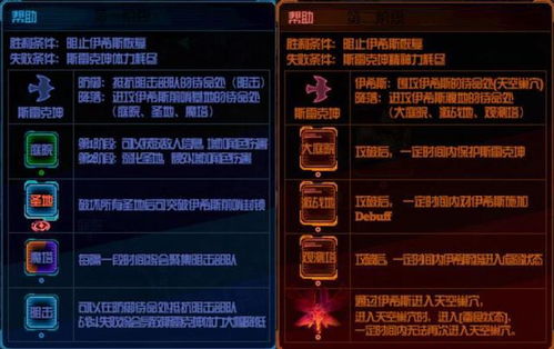 桃园队3类核心变种，精准匹配开荒/攻坚/驻守需求，2026年胜率82%实战全攻略