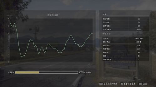 《巫师4》采用RTX Mega Geometry技术 更高帧率更低显存占用