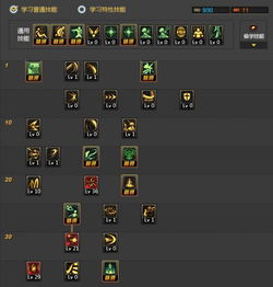 2026女鬼剑加点模拟器实操指南，全职业适配、CP武器加点+新手避坑