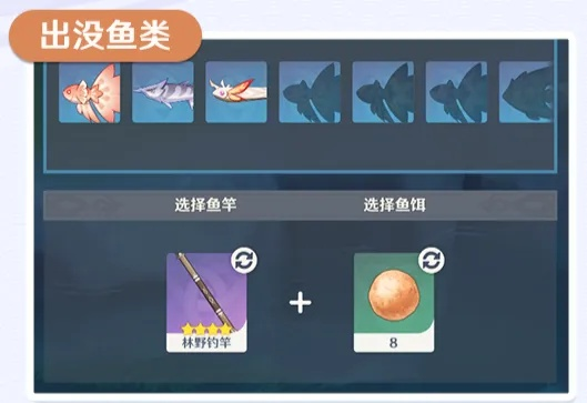 原神钓鱼怎么高效上手？三类钓法适配全鱼种，成就武器速刷秘招
