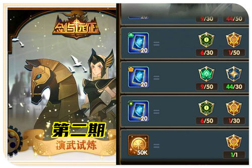 剑与远征升阶怎么玩？2026新版分阶类型+平民/氪佬专属冲级策略全解析