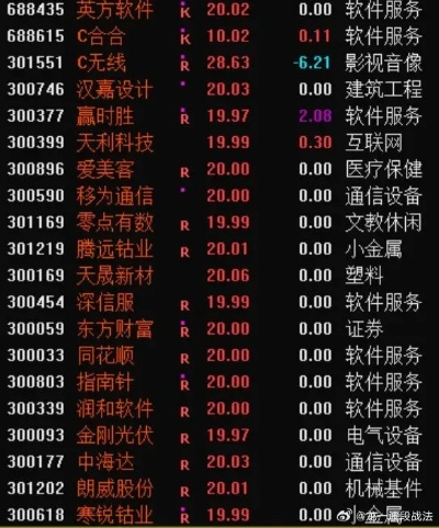 2026传奇报价坑点多？散人/行会/打金服怎么选才不吃亏？