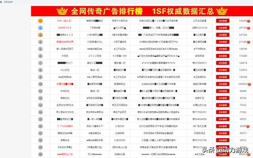 2026私服类型全解析，匹配玩家热门需求的选服避坑指南