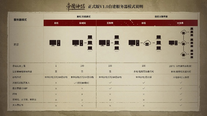 传世通用登陆器怎么选？鲜为人知的类型划分+热门需求匹配实测指南